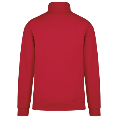 Full zip fleece jacket